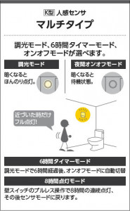  Koizumi ߾ LED֥饱å AB52323