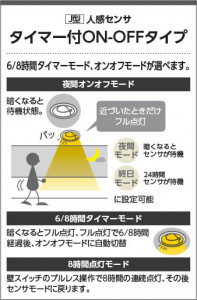  Koizumi ߾ LEDⵤ̩SB饤 AD7138B27