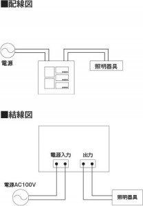  Koizumi ߾ 饤ȥȥ AE50249E