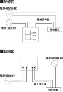  Koizumi ߾ 饤ȥȥ AE51504E