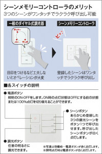  Koizumi ߾ 饤ȥȥ AE51504E