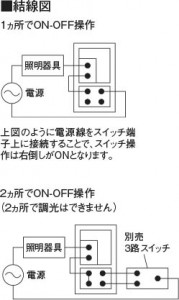  Koizumi ߾ 饤ȥȥ AE55449E
