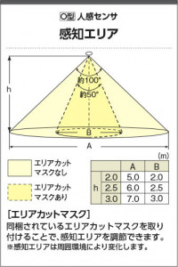 Koizumi ߾ LED AH54246