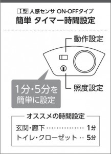  Koizumi ߾ LED AH55461