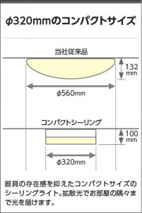  Koizumi ߾ LED AH56003