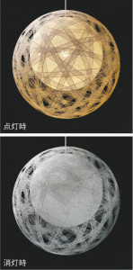 ܹ̿ Koizumi ߾ LEDڥ AP47454L