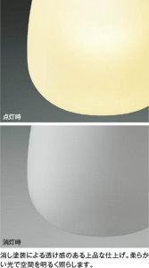 ħ̿ Koizumi ߾ LEDڥ AP54832