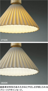 ħ̿ Koizumi ߾ LEDڥ AP55510