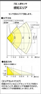  Koizumi ߾ LEDɱ֥饱å AU42318L