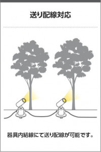  Koizumi ߾ LEDƥꥢѥݥå AU55966