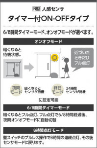  Koizumi ߾ LEDƥꥢݥåȥ饤 AU55968