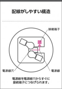  Koizumi ߾ LEDɱɼ AU55990