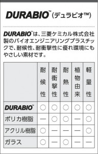  Koizumi ߾ LEDɱɼ֥饱å AW55084