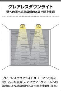  Koizumi ߾ LEDɱɼ˥С饤  XU92848