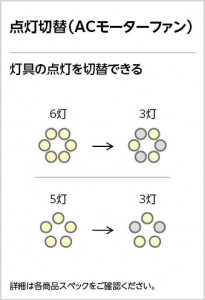 ODELIC ǥå 󥰥ե WF056 ̿2