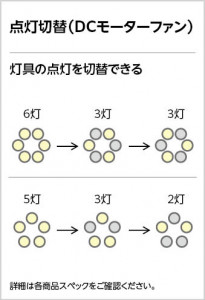 ODELIC ǥå 󥰥ե WF812P1 ̿2