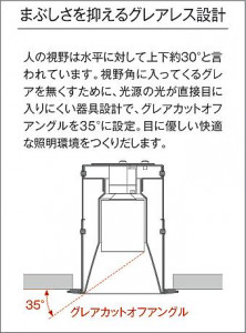 ����� | DAIKO ����ŵ� ������饤�� DDL-6304ABG