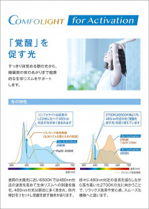 ����� | DAIKO ����ŵ� Ĵ�����ܾ����Ѵ�� DBL-5570FW