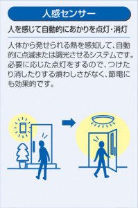 ����� | DAIKO ����ŵ� �ʹ����󥵡��ե������ DCL-5582AW