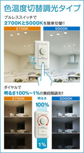����� | DAIKO ����ŵ� ���������إ�����饤�� DDL-6209FWG
