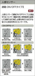����� | DAIKO ����ŵ� �ʹ����󥵡��ե�����饤�� DDL-6258AB