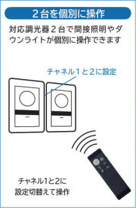 ����� | DAIKO ����ŵ� LED���ѵհ�������Ĵ���� DP-41002G