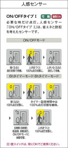 CM_SE_032.JPG | DAIKO ����ŵ� �ʹ����󥵡��ե����ȥɥ��饤�� DWP-39588W