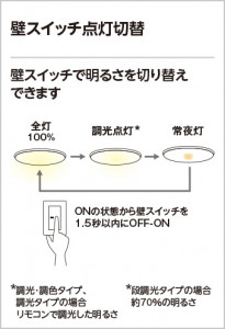 ������ɥ����å���������ODELIC �����ǥ�å� LED ������󥰥饤�� OL291792R | ���������̿����䡦����ƥꥢ���������Ρڥ饤�ȥ��������