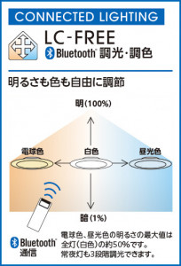 ����ॳ�ͥ��ƥåɥ饤�ƥ��󥰽���ODELIC �����ǥ�å� LED ������󥰥饤�� OL251217BCR1 | ���������̿����䡦����ƥꥢ���������Ρڥ饤�ȥ��������