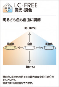 ������ɥ����å���������ODELIC �����ǥ�å� LED ������󥰥饤�� OL291352R | ���������̿����䡦����ƥꥢ���������Ρڥ饤�ȥ��������