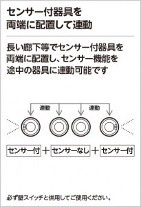 ����ॻ�󥵡��մ���ξü�����֤���ϢưODELIC �����ǥ�å� LED �������ƥꥢ�饤�� OG254523R | ���������̿����䡦����ƥꥢ���������Ρڥ饤�ȥ��������
