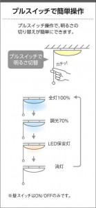 �������� | KOIZUMI �������߾��� LED������� AH58248 | ���������̿����䡦����ƥꥢ���������� �饤�ȥ�������
