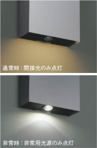 ��ħ�̿� | KOIZUMI �������߾��� LED��ͶƳ�� AR57756 | ���������̿����䡦����ƥꥢ���������� �饤�ȥ�������