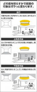 Koizumi �������߾��� LED�֥饱�å� AB52393 �̿�4
