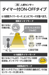 �������� | KOIZUMI �������߾��� LED�ⵤ̩SB������饤�� AD1260B27 | ���������̿����䡦����ƥꥢ���������� �饤�ȥ�������