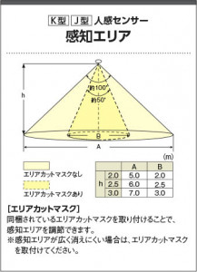 �������� | KOIZUMI �������߾��� LED�ⵤ̩SB������饤�� AD7140S50 | ���������̿����䡦����ƥꥢ���������� �饤�ȥ�������