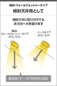 �������� | KOIZUMI �������߾��� LED�ⵤ̩SB������饤�� AD7252B50 | ���������̿����䡦����ƥꥢ���������� �饤�ȥ�������