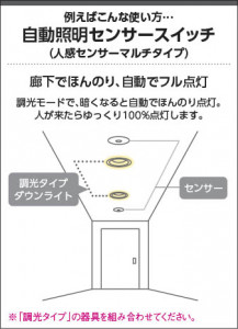 �������� | KOIZUMI �������߾��� ��ư�������󥵡������å� AE38649E | ���������̿����䡦����ƥꥢ���������� �饤�ȥ�������