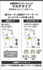 �������� | KOIZUMI �������߾��� ��ư�������󥵡������å� AE38649E | ���������̿����䡦����ƥꥢ���������� �饤�ȥ�������