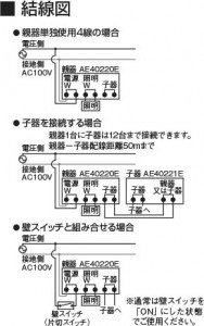�������� | KOIZUMI �������߾��� ���󥵡������å� AE40220E | ���������̿����䡦����ƥꥢ���������� �饤�ȥ�������