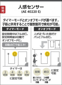 Koizumi �������߾��� ���󥵥����å� AE40220E �̿�4
