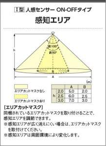 �������� | KOIZUMI �������߾��� LED����������� AH50467 | ���������̿����䡦����ƥꥢ���������� �饤�ȥ�������