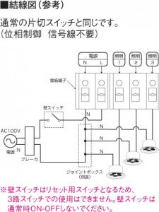 �������߾��� KOIZUMI �饤�ȥ���ȥ����� AEE690140 ��������