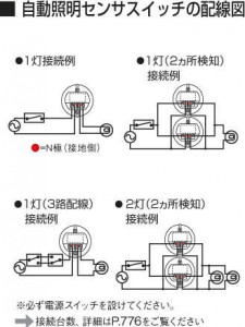 �������߾��� KOIZUMI �ɱ��ɼ���������� AU41786L �̿�4