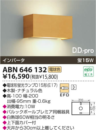 �������߾��� KOIZUMI �ָ����֥饱�å� ABN646132 ���β���