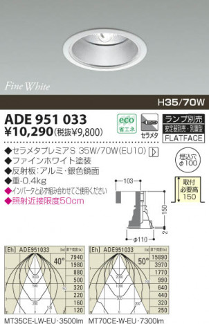KOIZUMI �������� �������� ������饤�� Ź�ޥ�����饤��   ADE951033