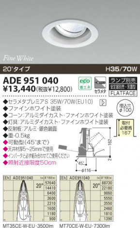 KOIZUMI �������� �������� ��˥С���������� Ź�ޥ�����饤��   ADE951040