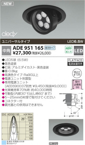 KOIZUMI �������� �������� LED��˥С����������饤�� ������饤�ȡ�����١����饤�ȴޤ�� LED�����򿧥����ס�  ADE951165