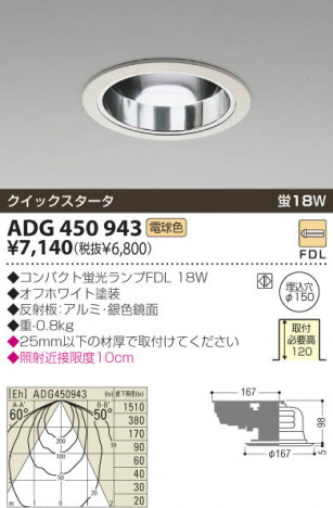 KOIZUMI �������� �������� �ָ���������饤�� Ź�ޥ�����饤�� �ָ������ŵ忧��  ADG450943