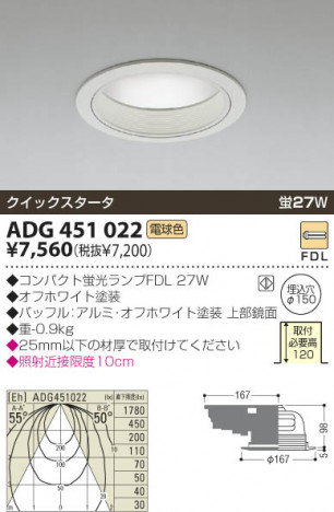 KOIZUMI �������� �������� �ָ���������饤�� Ź�ޥ�����饤�� �ָ������ŵ忧��  ADG451022